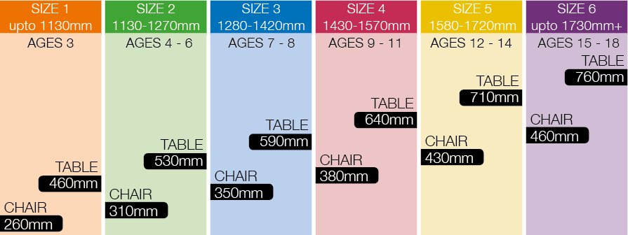 choose the right school chair sizes school chairs table chair height chart